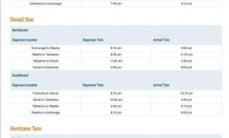 Transportation railroad schedule 2 p6q2pn